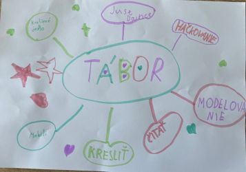 napady tabor